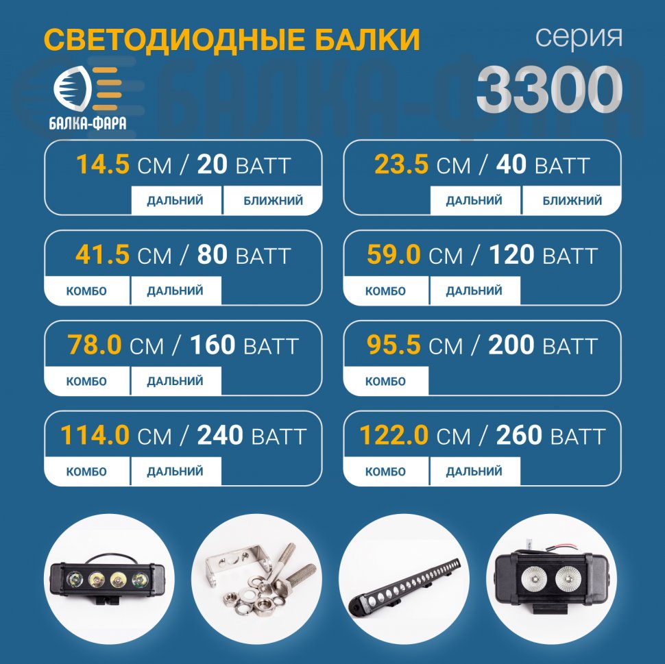 Балка дальнего света, 120 Ватт, серия 3300