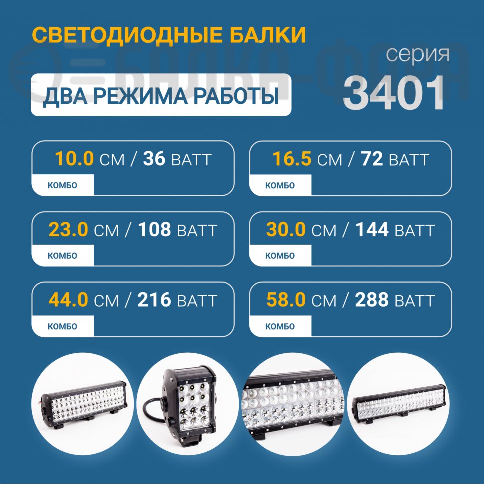 Балка комбинированного света, 36 Ватт, серия 3401